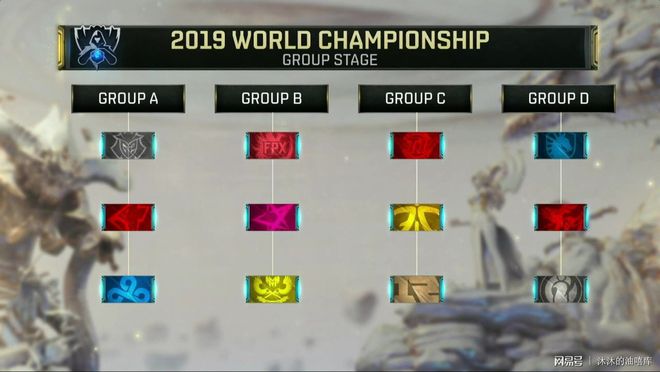 yay 在 Evil Geniuses 胜利、重拾信心和2025年的目标